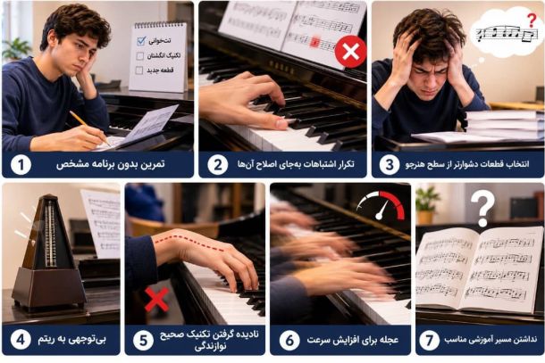 چرا با وجود تمرین زیاد، در یادگیری پیانو پیشرفت نمی‌کنیم؟